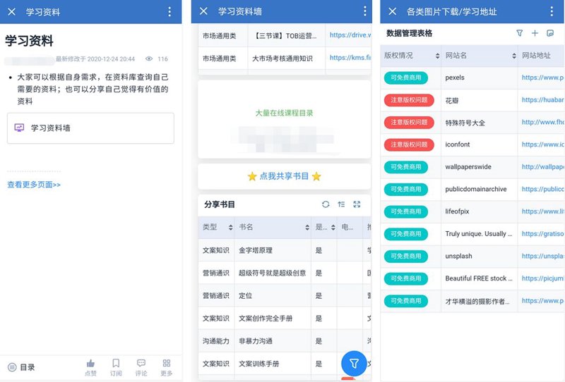 知识分享网站